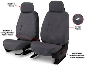 Ss7429pcch Covercraft Industries Llc - Seatsaver Polycotton 2nd Row Charcoal Compatible