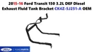 2015-16 Ford Transit 150 3.2L Def Diesel Exhaust Fluid Tank Bracket CK4Z5J251A. Fixed Price $55.00.