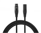 Warm Audio PREM-XLR-20' Premier Series Balanced Microphone/line Cable. Fixed Price $38.99.