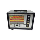 Vintage Sears Penske Automotive Analyzer 244.21033 Kit With Case And Leads. Fixed Price $42.99.