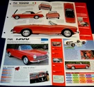 1963 Fiat 1500 Spider Specs Info Original Poster Brochure Vintage 74 Convertible. Fixed Price $19.99.