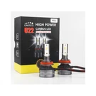 United Led U22 Light 40W 4000LM Canbus H4 H7 H11 9005 9006 9004/9007 880/881. Fixed Price $45.99.